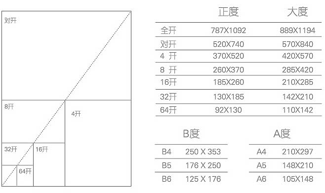 汽車畫冊(cè)  第8張