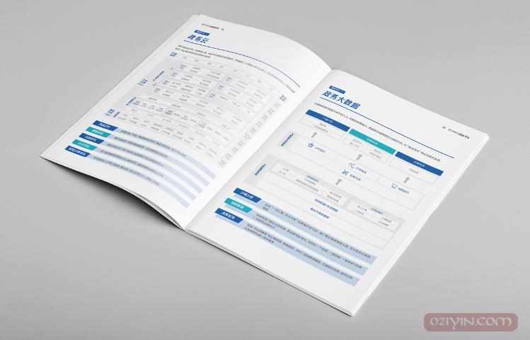 公司畫冊設(shè)計(jì)要素